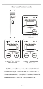 Preview for 6 page of TriBrer AFI430 User Manual