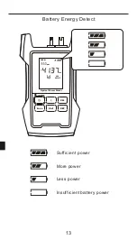 Preview for 18 page of TriBrer AOP100 User Manual