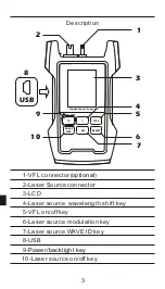 Preview for 24 page of TriBrer AOP100 User Manual