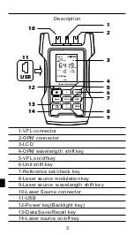 Preview for 4 page of TriBrer AOU400 User Manual