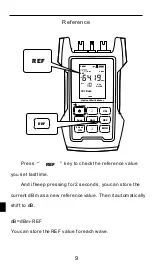 Preview for 10 page of TriBrer AOU400 User Manual