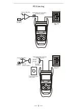 Preview for 6 page of TriBrer EPN70 User Manual