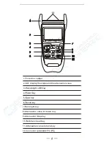 Preview for 3 page of TriBrer EVA50-40 User Manual