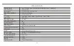 Preview for 25 page of TriBrer OTDR AOR-50 User Manual