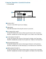 Preview for 5 page of Tributaries HDMI HXMINI5 Instruction Manual