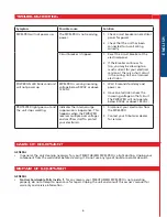 Preview for 7 page of Tributaries PWRI-PRO Owner'S Manual