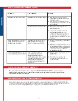 Preview for 22 page of Tributaries PWRI-PRO Owner'S Manual