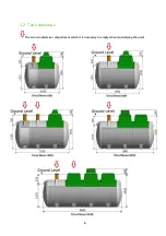 Предварительный просмотр 9 страницы Tricel Novo UK10 Technical Manual