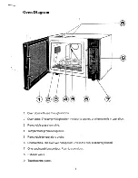 Предварительный просмотр 7 страницы Tricity Bendix 2066 Operating Instructions Manual