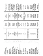 Preview for 11 page of Tricity Bendix 2153 Operating Instructions Manual