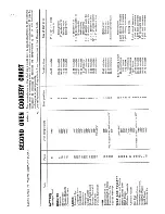 Preview for 12 page of Tricity Bendix 2153 Operating Instructions Manual