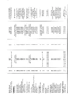 Preview for 13 page of Tricity Bendix 2153 Operating Instructions Manual