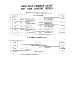 Preview for 14 page of Tricity Bendix 2153 Operating Instructions Manual