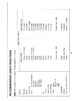 Preview for 18 page of Tricity Bendix 2556A Instruction Manual