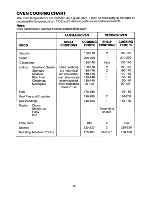 Preview for 27 page of Tricity Bendix 2738 Operating Instructions Manual