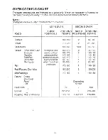 Preview for 17 page of Tricity Bendix 2977 Operating Instructions Manual