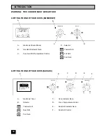 Предварительный просмотр 14 страницы Tricity Bendix ATB 3311 Operating And Installation Instructions