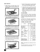 Предварительный просмотр 30 страницы Tricity Bendix ATB 3311 Operating And Installation Instructions