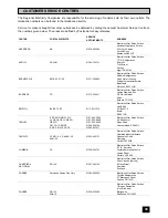 Предварительный просмотр 39 страницы Tricity Bendix ATB 3311 Operating And Installation Instructions