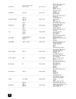 Предварительный просмотр 40 страницы Tricity Bendix ATB 3311 Operating And Installation Instructions