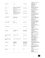 Предварительный просмотр 41 страницы Tricity Bendix ATB 3311 Operating And Installation Instructions