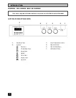 Preview for 14 page of Tricity Bendix ATB 3511 Operating And Installation Instructions