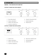 Предварительный просмотр 14 страницы Tricity Bendix ATB 4411 Operating And Installation Instructions