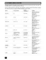 Предварительный просмотр 38 страницы Tricity Bendix ATB 4411 Operating And Installation Instructions