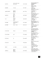 Предварительный просмотр 39 страницы Tricity Bendix ATB 4411 Operating And Installation Instructions