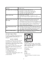 Preview for 20 page of Tricity Bendix AW 1000 W Operating & Installation Instructions Manual