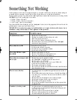 Preview for 19 page of Tricity Bendix AW 1001 W Operating & Installation Instructions Manual