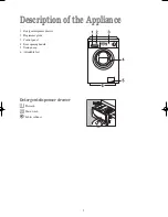 Preview for 5 page of Tricity Bendix AW 1201 Operating & Installation Instructions Manual