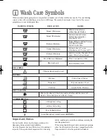 Preview for 14 page of Tricity Bendix AW 1201 Operating & Installation Instructions Manual