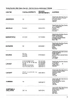 Предварительный просмотр 19 страницы Tricity Bendix AW 405 Operating And Installation Instructions