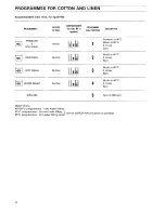 Предварительный просмотр 10 страницы Tricity Bendix AW 410 Operating And Installation Instructions