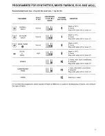 Предварительный просмотр 11 страницы Tricity Bendix AW 410 Operating And Installation Instructions