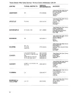 Предварительный просмотр 20 страницы Tricity Bendix AW 410 Operating And Installation Instructions