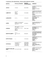 Предварительный просмотр 22 страницы Tricity Bendix AW 410 Operating And Installation Instructions