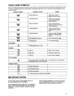 Предварительный просмотр 11 страницы Tricity Bendix AW 851 Operating And Installation Instructions