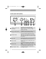 Предварительный просмотр 6 страницы Tricity Bendix AW1002 W User Manual