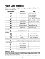 Preview for 15 page of Tricity Bendix AW1053W Operating And Installation Instruction