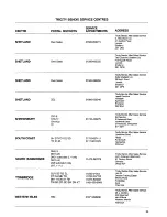 Preview for 23 page of Tricity Bendix AW660 Operating And Installation Instructions