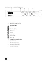 Preview for 14 page of Tricity Bendix BD 921 Operating And Installation Instructions