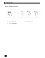 Preview for 14 page of Tricity Bendix BD 985 Operating And Installation Instructions