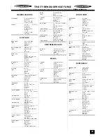 Preview for 35 page of Tricity Bendix BD 985 Operating And Installation Instructions