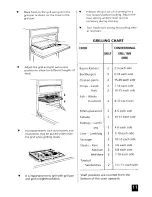 Preview for 13 page of Tricity Bendix BD910 Series Instruction Booklet