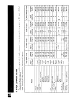 Preview for 36 page of Tricity Bendix BD910 Series Instruction Booklet