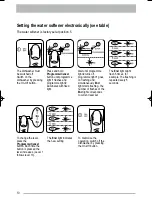 Preview for 10 page of Tricity Bendix BDW 55 User Manual