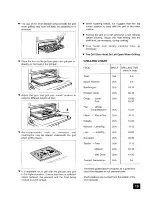 Preview for 19 page of Tricity Bendix Bedale Operating And Installation Instructions