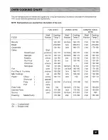 Preview for 37 page of Tricity Bendix Bedale Operating And Installation Instructions